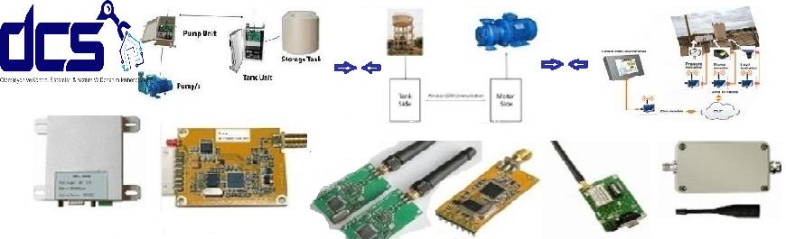 RF,GSM,IrDA ,WiFi  Sistemler