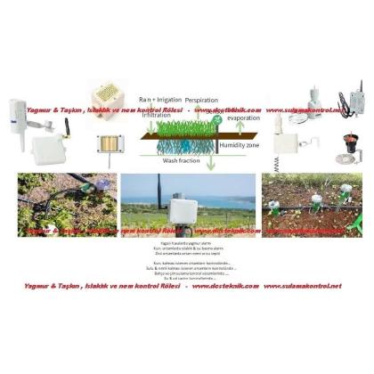 Aşırı Yagmur , Su Taşkını , Sel Afet  , Kablolu & Kablosuz Erken Uyarı sistemi , Remote flood warning systems